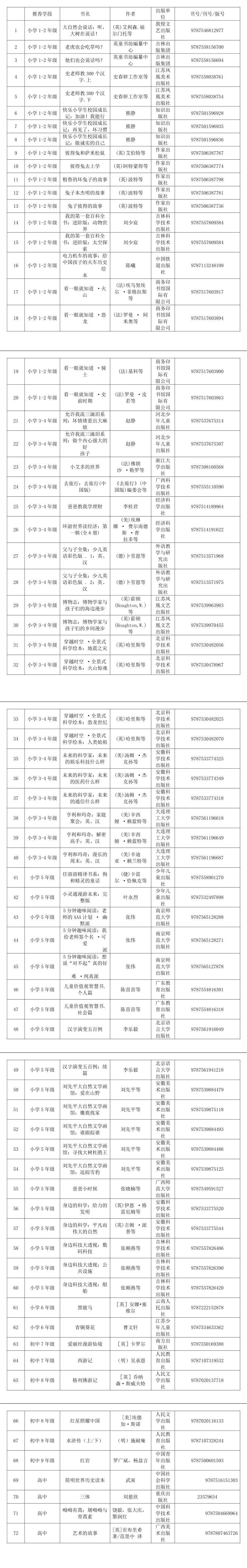 result_0P6YJ.png